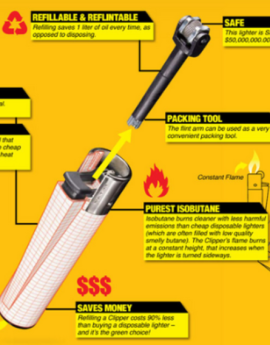 gear_raw_ecolighter