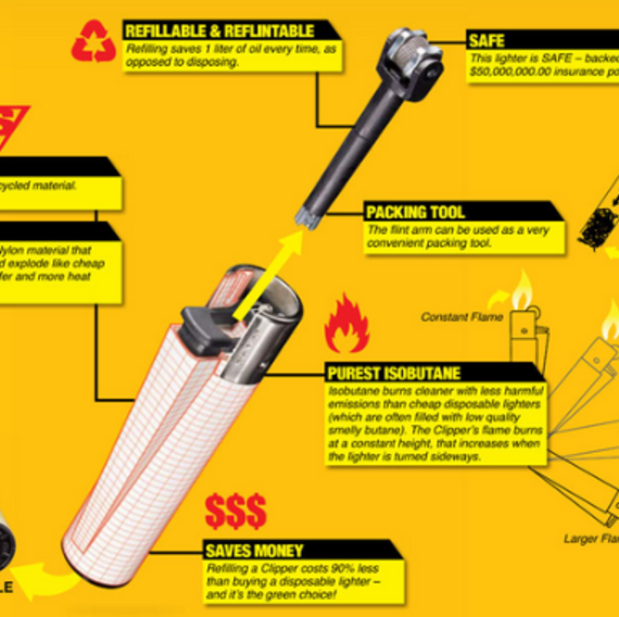 gear_raw_ecolighter